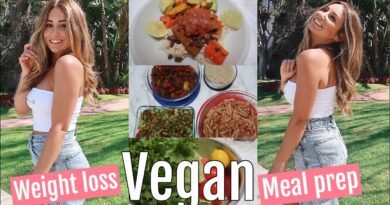 My Weight Loss Vegan Meal Prep Routine 2018